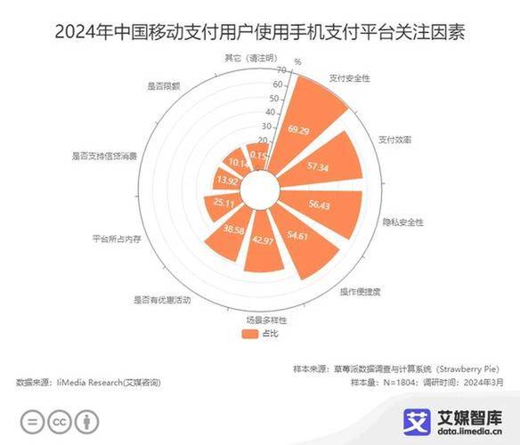 深入剖析imToken新生成地址，洞察市场趋势与用户行为