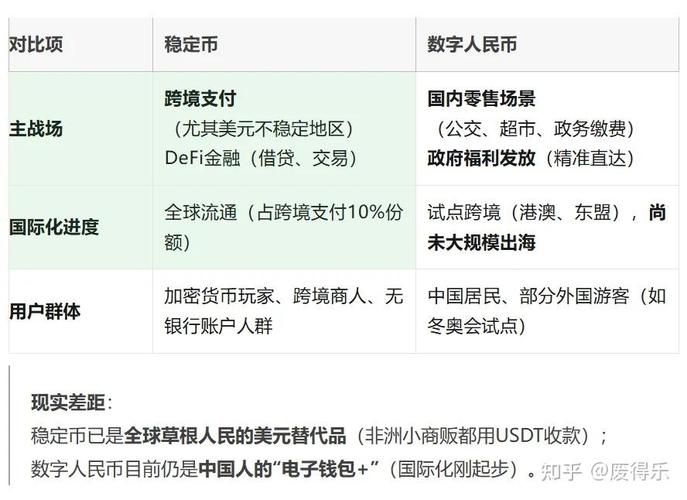 imToken全球扩张：东南亚、拉美本地化策略，如何抢占DeFi新兴市场？
