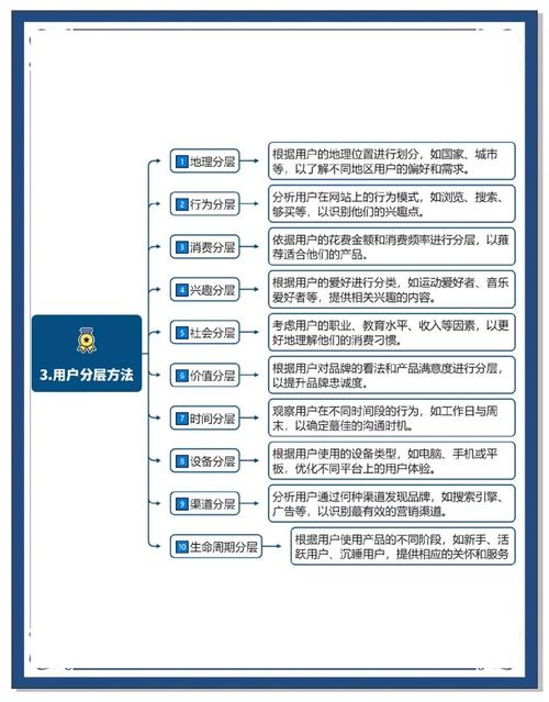 imToken社区资源全解析：新手与资深用户如何高效管理资产、快速获取帮助？