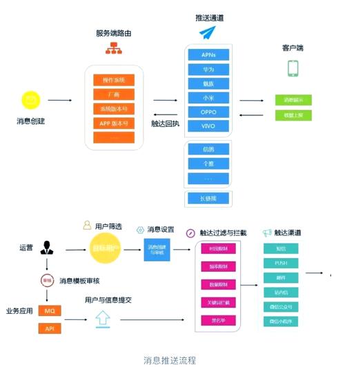 imToken安卓用户如何通过组织化协作，打造安全下载与互助体系？