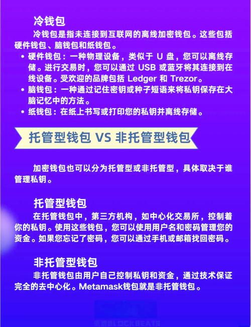 imToken冷钱包配置指南：如何离线存储资产，抵御网络侵袭？