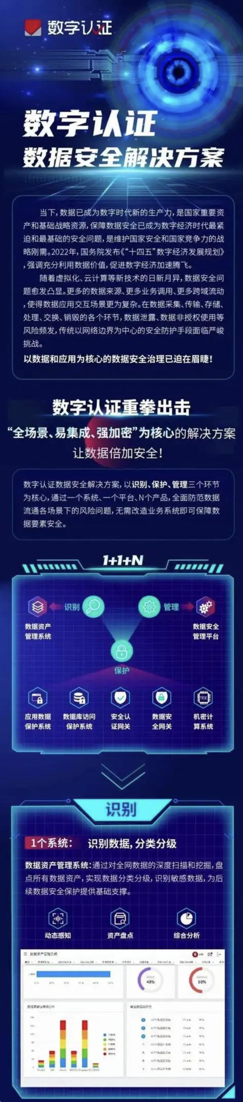 投资新手必看：用imToken钱包三步完成项目评估与风险排查