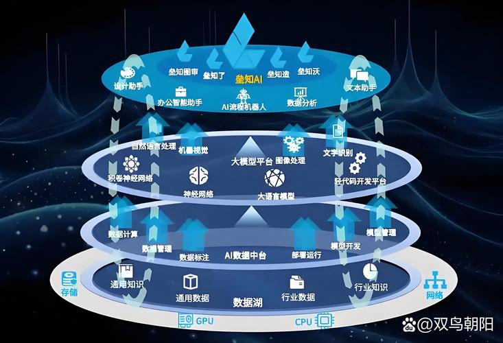 imToken下载量背后：市场投入与用户反馈，如何共同驱动产品发展？