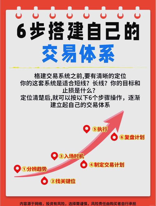 imToken早期市场活动解析:空投策略如何刺激用户增长与建立信任?-第1张图片-imtoken钱包官方app下载|你的数字通用钱包 安卓市场hd官网_imToken官网下载1.0安卓的重要市场活动与反馈_迅雷安卓市场官网