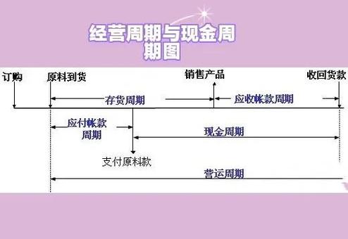 imToken资产安全三要素：资金监控、冷热分离、跨链布局