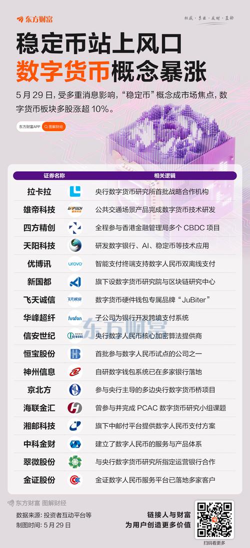 imToken新版发布：强化多链与DeFi支持，如何开创行业合作新机遇？