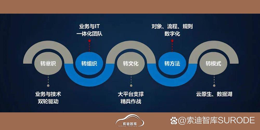 imToken国际版重磅发布：集成DeFi与跨链技术，如何重塑全球数字资产管理新格局？