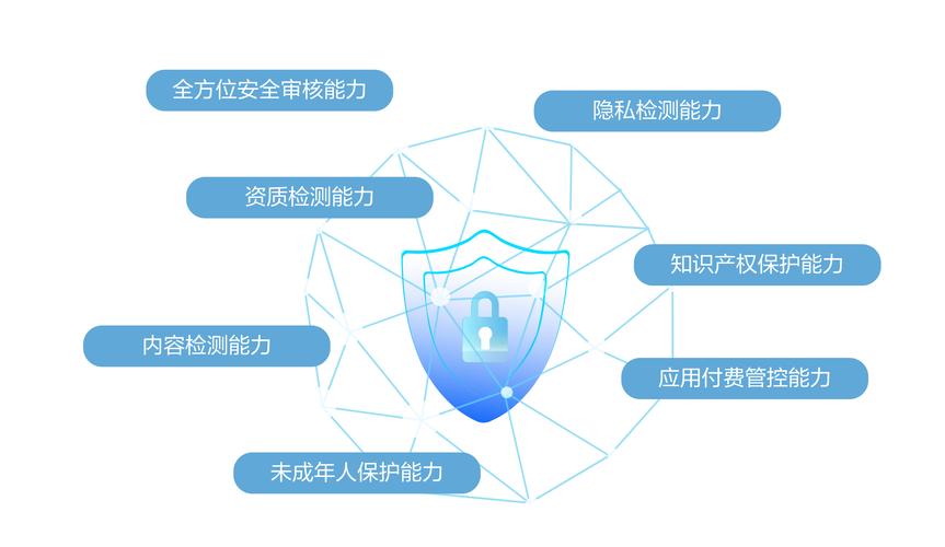 imToken官网下载指南：安全防护与功能体验全面解析，杜绝资产风险