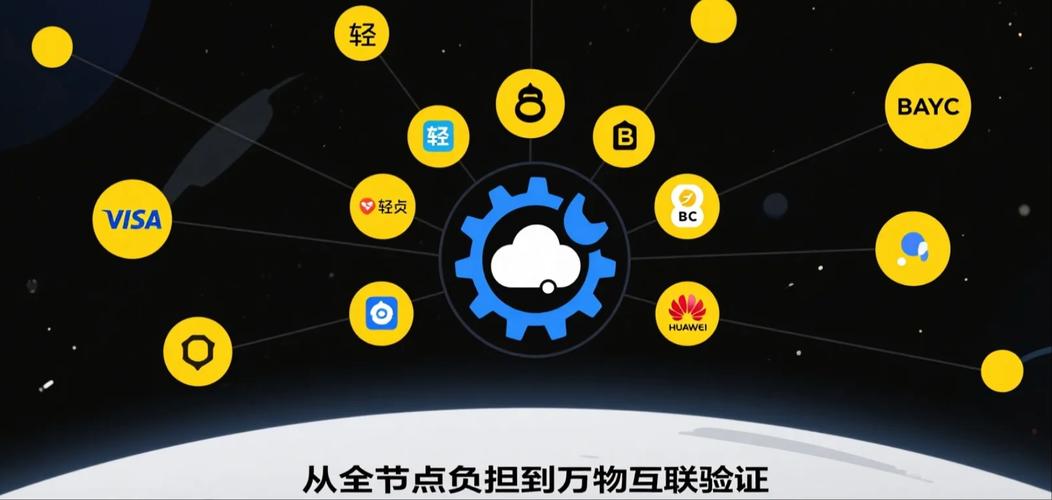 imToken新版发布：聚焦安全升级、用户体验与跨链生态