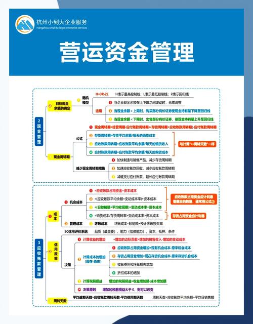 通过imToken官网正版下载，如何安全管理多链资产并提升资金流动性？