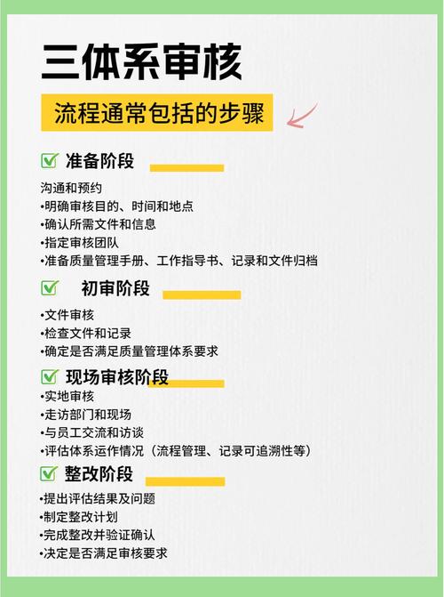 新地址审核：构建严谨流程，防范资产风险与安全漏洞
