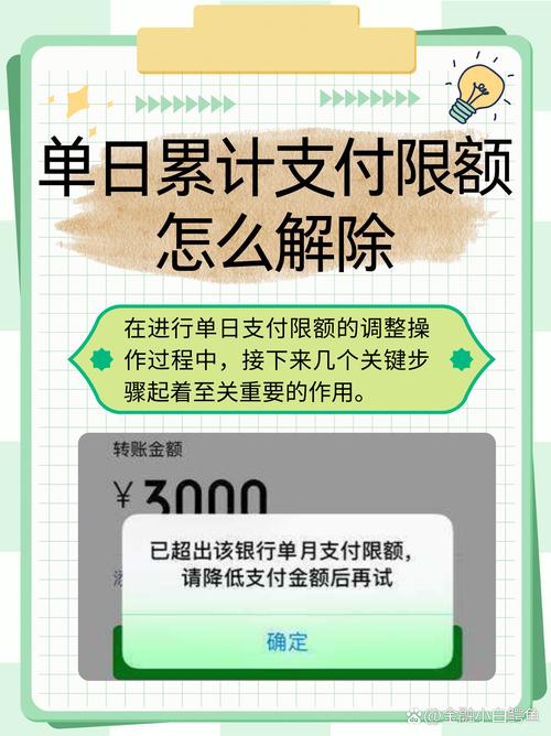 IM钱包安卓版交易限额设置指南：保障资金安全，三步轻松搞定