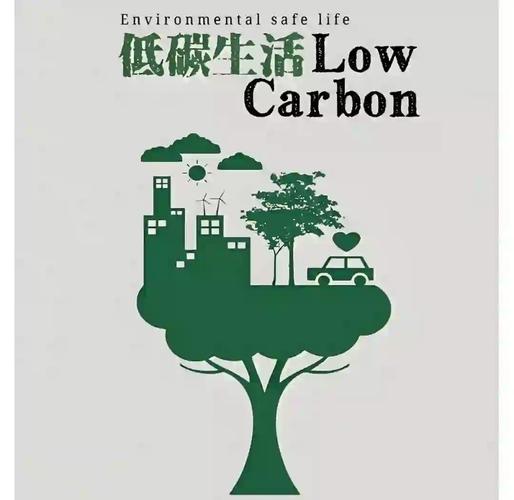 imToken新版不只更安全，碳足迹追踪与社会责任新功能详解