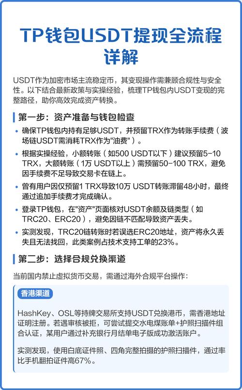 国际用户如何用imToken海外版安全理财并提升资产价值？完整指南