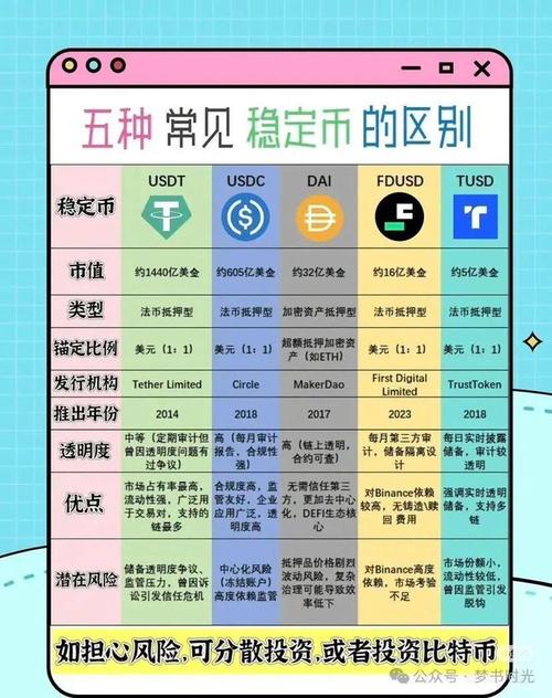 imToken不靠发币怎么赚钱？深度解析其服务聚合经济模式与现状