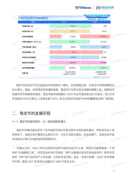 国外版imToken现状如何？面临高额合规成本，未来靠什么突围？