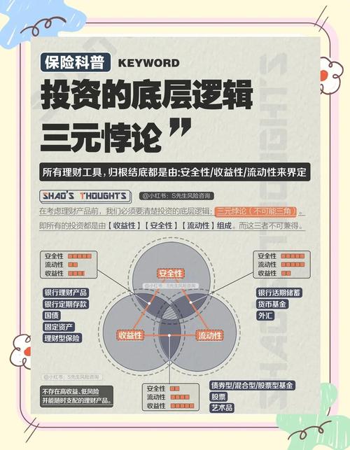 imToken安卓版投资指南：3个实用策略，助你科学规划加密资产
