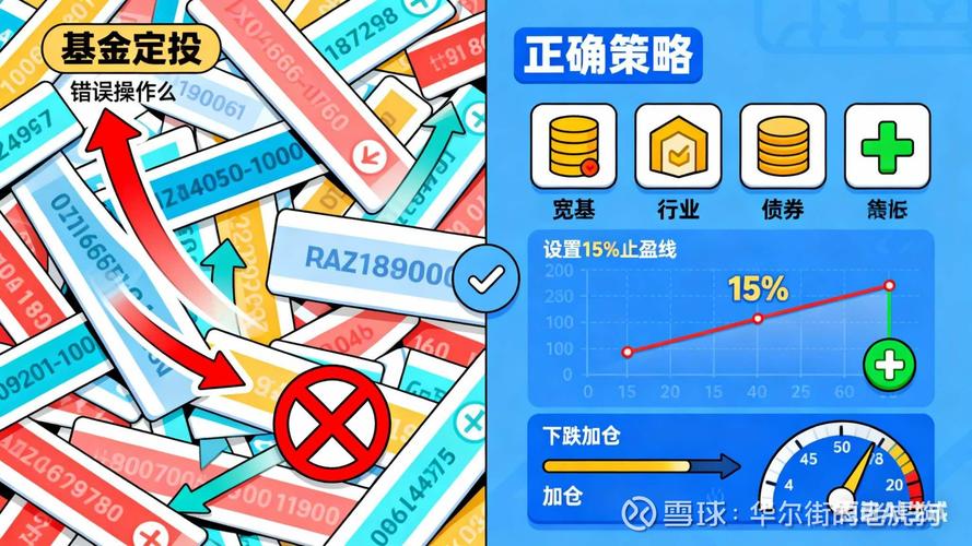 imToken钱包自动定投教程：三步搞定ETH定期投资，告别情绪干扰