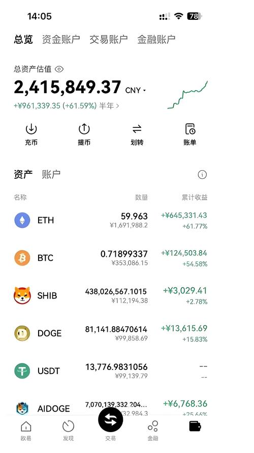 imToken口碑两极分化：老用户嫌上新慢，DeFi玩家吐槽交易卡顿滑点高