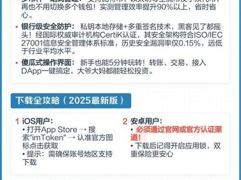 最新imToken官网版投资组合管理技巧 安全高效配置加密资产