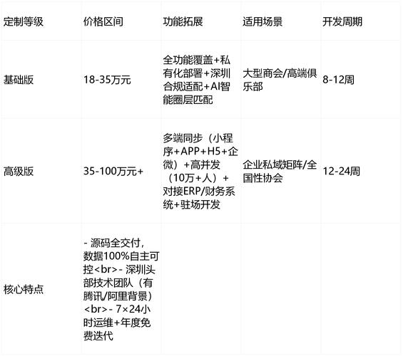钱包网贷平台是正规的吗_如何在imToken钱包app最新下载加入投资社群？_钱包平台正规吗