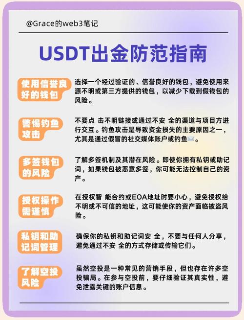 imToken钱包最新版安全下载与使用教程：如何制定加密投资目标？
