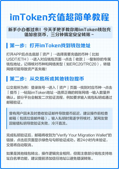 我用imtoken钱包转100元USDT，扣了近1元手续费，体验如何？