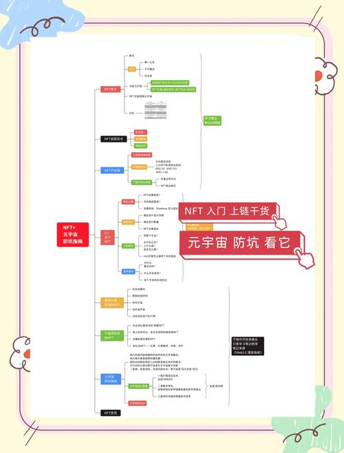 如何用imToken投资数字货币？质押、DeFi与NFT教程